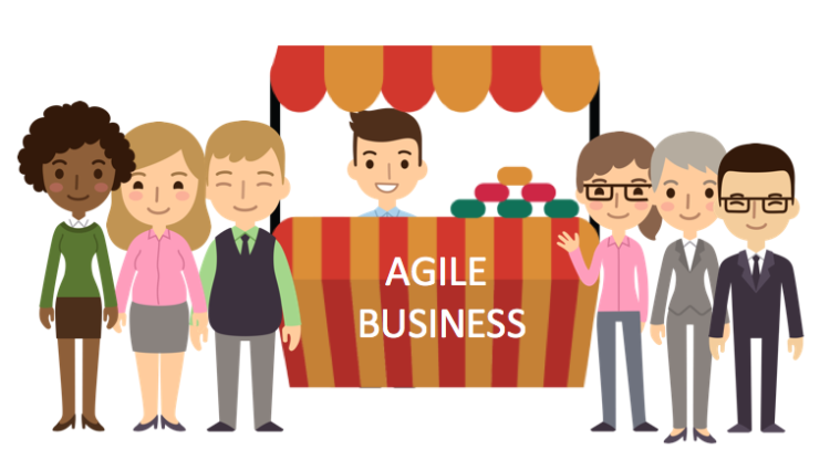 Agile Companies Do Better